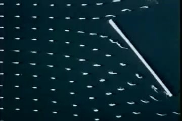 【搬运】流体力学经典演示实验（流体力学影片美国国家委员会NCFMF，1961年，英文语音，无字幕）