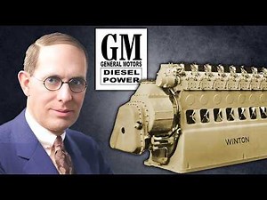 The Fascinating Story of Charles Kettering