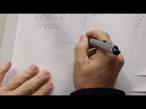 Determine if an equation defines y as a function of x. d12p3