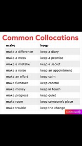 41K views · 2K reactions | Common Collocations. #ael #akhlaque #english #learn #language #collocations #words | Accent English Language "AEL" | Facebook