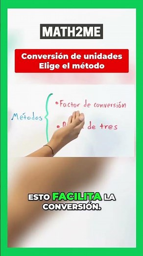 Unit Conversion Choose the right method!
