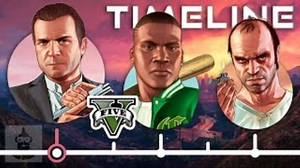 GTA-线上和线下的时间线发展史_哔哩哔哩bilibili