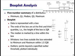 (Statistics video 2)