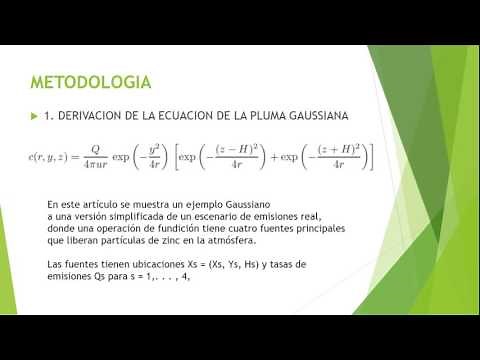 Dispersión de contaminantes usando modelo Gaussiano en Matlab