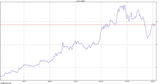 Video - CEO Clips: AMEX Exploration Advances High-Grade Quebec Gold Project with Strong Economics