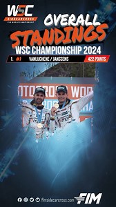 FIM Sidecar Motocross World Championship 2024 🏆 | WSC