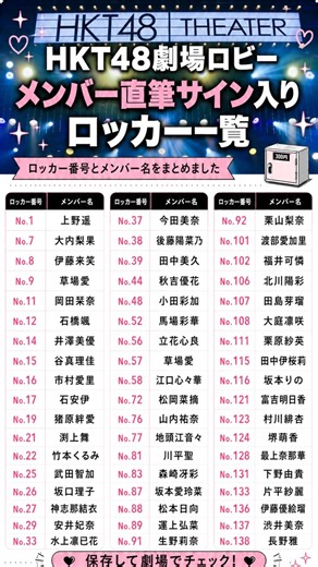 【永久保存版】HKT48メンバー直筆サイン入りロッカー一覧 #hkt48 #ライブ #hkt48専門チャンネルはこのチャンネルだけ