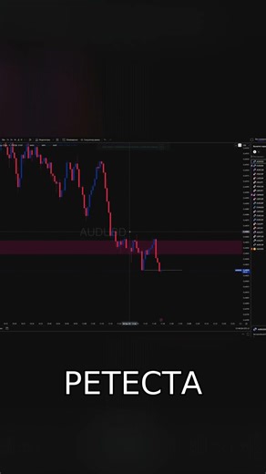 Секретная стратегия ретеста AUD/USD и GBP/CHF: Заработок на Pocket Option! #shorts