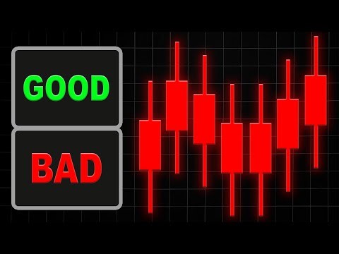 After 9 Years of Trading, This is What ACTUALLY Matters (Tier List)