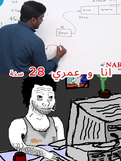 Understanding Internal Pointer Variables in Programming