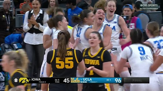 UCLA routs Iowa for second straight Big Ten title