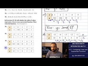Big Ideas Math [IM1]: 6.3 - Comparing Linear and Exponential Functions (Lecture & Problem Set)