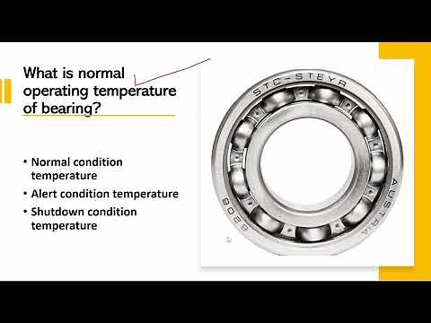 Bearing Temperature Details||Bearing Temperature