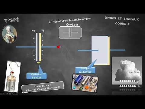Cours 6 - Les condensateurs