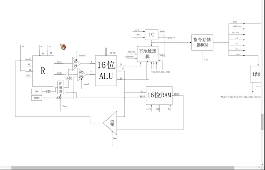 基于FPGA的实验平台上完成16位单周期CPU设计