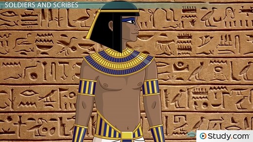 Ancient Egypt | Social Structure, Classes & Hierarchy