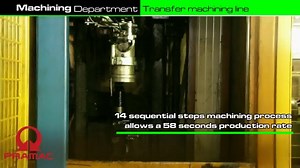 HOW IT'S MADE - HAND PALLET TRUCK Lifter by Pramac - Part 2 (2/4) | Pramac