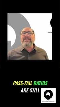 Test Automation ROI: Ditch Metrics, Focus on Risk! #shorts
