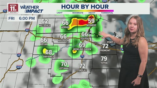 What's the weather today? WTOL 11 forecast calls for afternoon to overnight storms