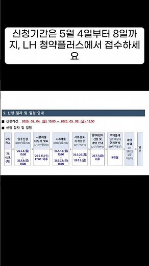 LH 전세임대형 든든주택 모집공고 보증금 20% 금리 거주기간 신청자격 정리