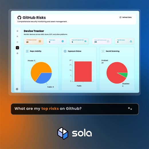 Connect your source, write a prompt — and instantly get the security answers you *really* need. | Sola Security