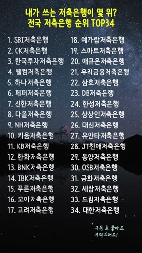 내가 쓰는 저축은행이 몇 위? 전국 저축은행 순위 TOP34 💸 #저축은행순위