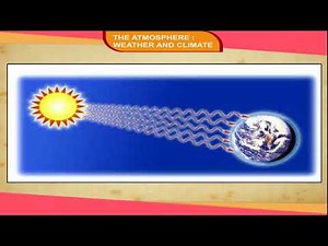 Weather and Climate Video Lecture - Geography Class 7 ICSE