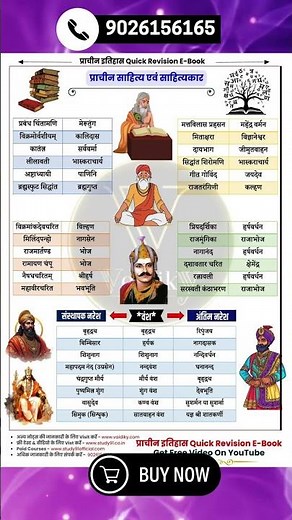 नितिन सर की प्राचीन इतिहास ई-बुक + 45 फ्री क्लास | सिर्फ ₹69 | History Quick Revision | 9026156165
