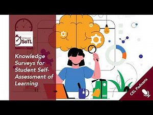 Knowledge Surveys for Student Self-Assessment of Learning