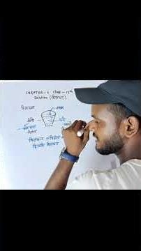 कक्षा 12 विलयन solutions || #viral #shots #viralshorts #viralvideo #shortvideo