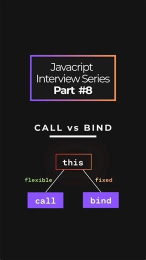 JavaScript Interview Trap: call vs bind