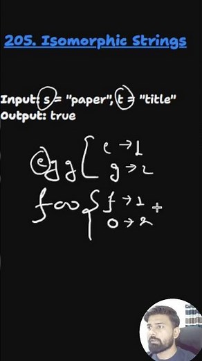 LeetCode 205: Isomorphic Strings | Easy Java Solution Explained
