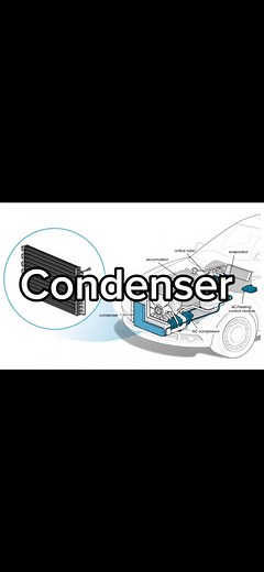 Condenser. #condencer #education #educational #carsoftiktok #carcomponent
