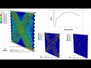 concrete honeycomb structure | force-displacement curve |compressive and tensile damage| Abaqus