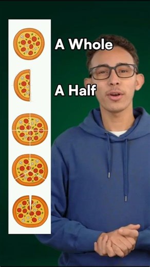 Pizza Fractions for Kids | Whole Half Quarters Thirds Sliver | Easy Learning