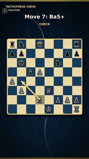 Find the Move That Wins Instantly
