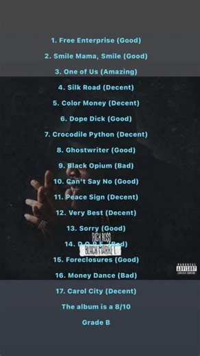 Rick Ross - Black Market eighth album review
