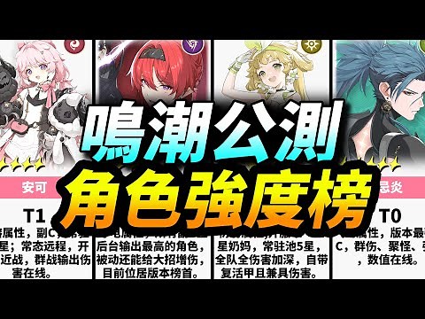 【鳴潮】公測全角色強度榜速覽⚡一圖流|鳴潮節奏排行榜|鳴潮公測攻略|最強角色推薦|開服攻略|新人必看#鳴潮 #鸣潮 （鸣潮公测全角色强度排行榜）