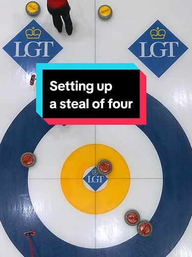 Mastering Curling: Perfect Draw and Steal Strategy