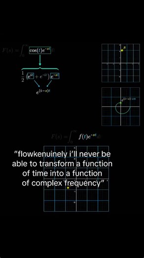Your Teacher 🧑‍🎓 on Instagram: "Hardest Edit Of Math ...."