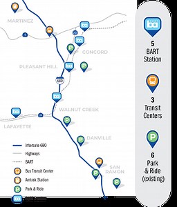 Shared Mobility Hubs