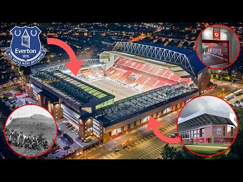 Anfield Stadium Facts