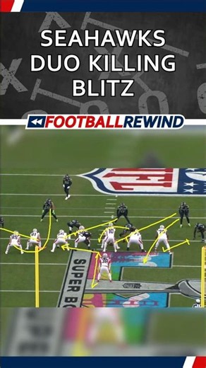 Seahawks Simple But Effective Duo Killing Blitz #nfl #seahawks #superbowlLX #nflshorts #12s