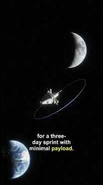 How Apollo Beat the Rocket Equation — And the Hidden Cost