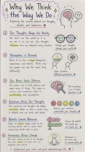 Why We Think the Way We Do 🤔 | Psychology Explained
