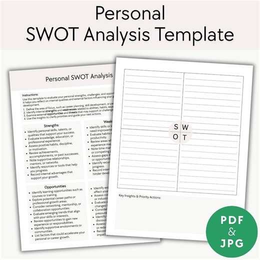Personal SWOT Analysis Template – Printable Worksheet with Instructions