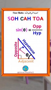 Trigonometric ratios (sine, cosine, tangent, cotangent, secant, cosecant) are relationships between the lengths of the sides of a right triangle for a given angle, allowing the calculation of lengths or angles. The three main ones are sine (sin) (opposite/hypotenuse), cosine (cos) (adjacent/hypotenuse), and tangent (tan) (opposite/adjacent), often memorized with the acronym SOH CAH TOA. #fbreelsfypシ゚viralfbreelsfypシ゚viral #fbreels2025ツ #fbyシvideo #fypage #foryourpage #fyp #fb #explore #explorepa