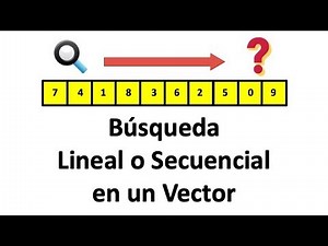 Linear or Sequential Search in a Vector in JAVA