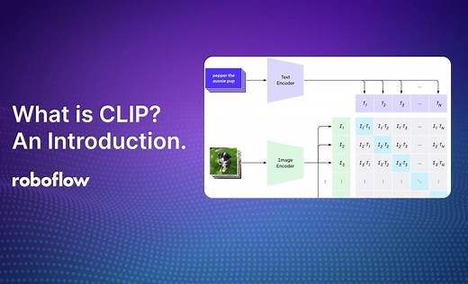 CLIP Contrastive Language–Image Pre-Training Model