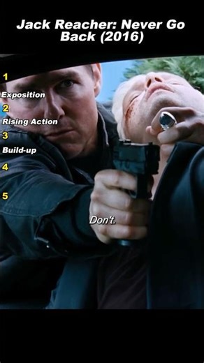 Reflections Don’t Lie — Reacher Spots the Tail | Jack Reacher: Never Go Back (2016)